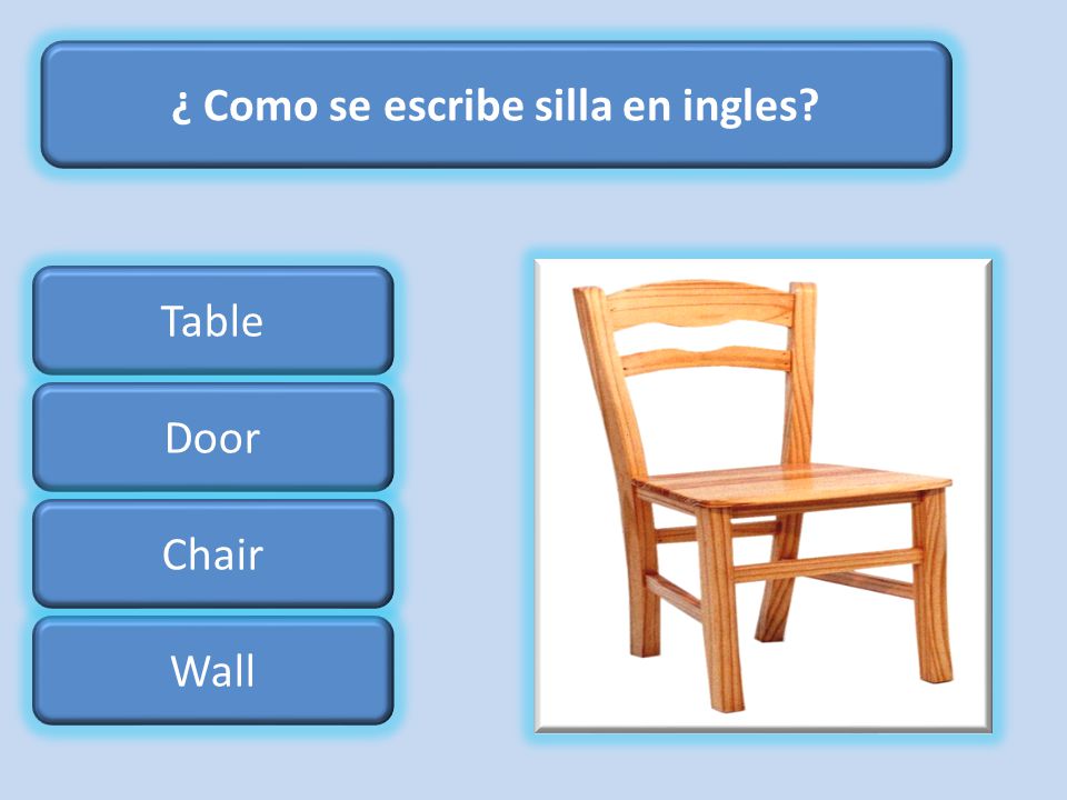 partes de silla ingles partes de silla ingles